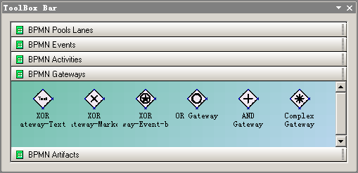 Evolution of BPMN Models through e-VOL BPMN