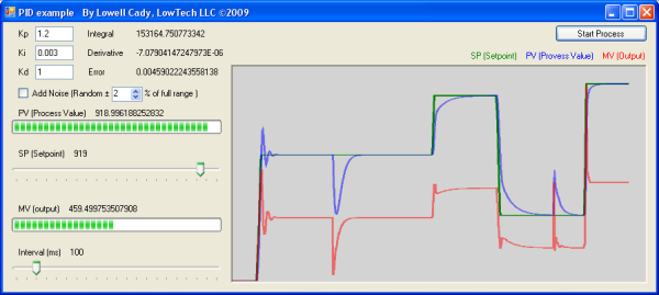 pspice 9.1 simulate schematic