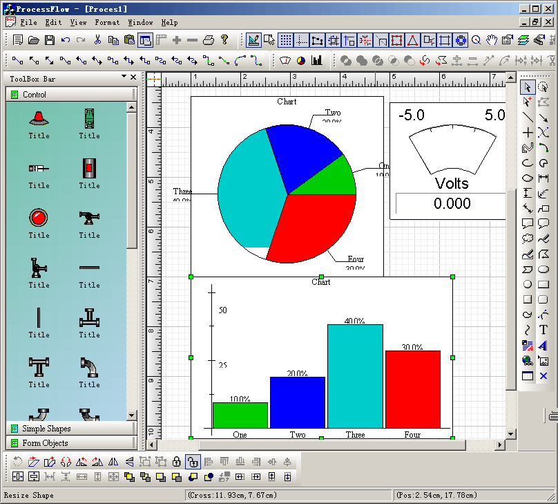 Visual Charts And Graphs