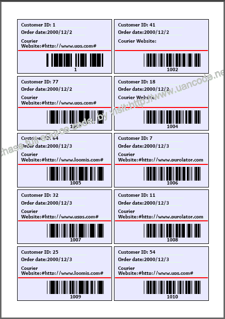 idatabase printing