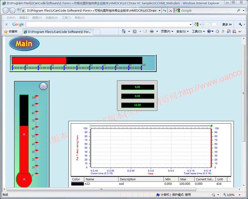 best open source scada software